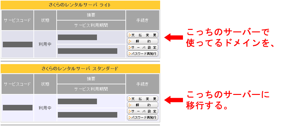 さくらインターネット　サーバー間のドメイン移行