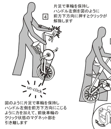 STRiDA よく分からない説明書の部分