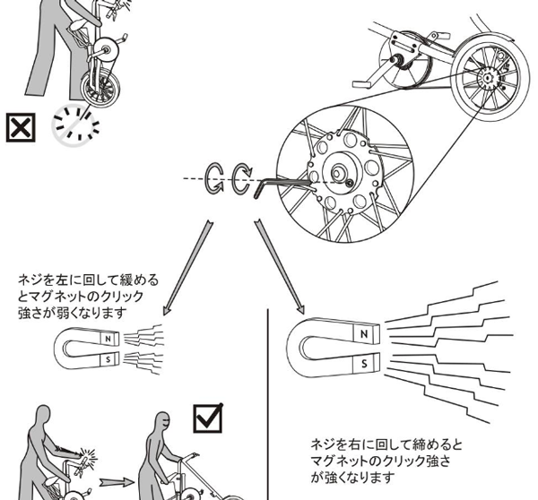 マグネットのクリック調整