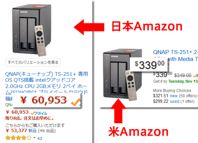 QNAP TS-251+ 日本と海外Amazon　値段比較