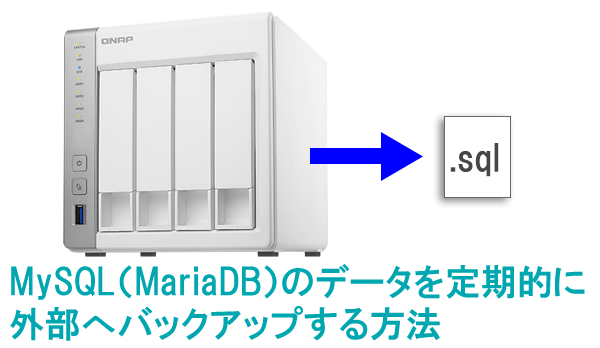 QNAP NASのDBを定期バックアップする方法