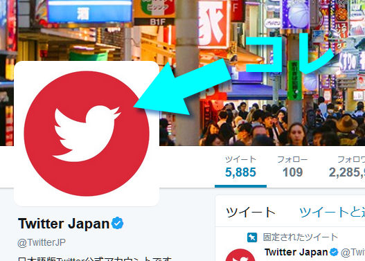 Twitterのプロフィール画像