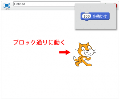 Scratch（スクラッチ） ブロックを実行する2