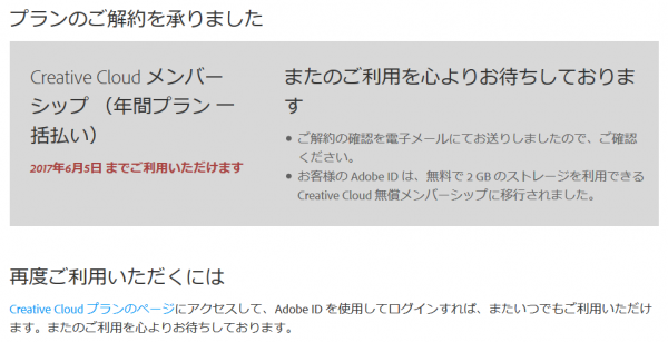 Adobe CC 解約後のメッセージ