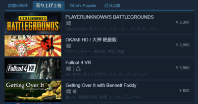 Steamストア売上ランキング