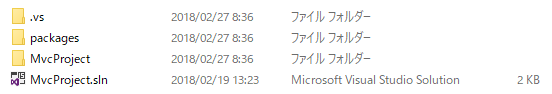 slnファイル直下の構成