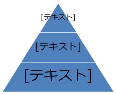 PowerPointピラミッド図の作り方