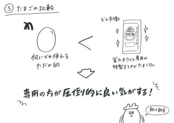 日清どん兵衛釜たま風うどんプレゼン07