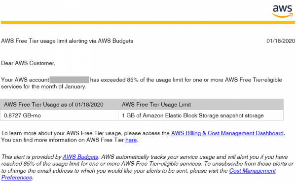 AWS Free Tier usage limit alert